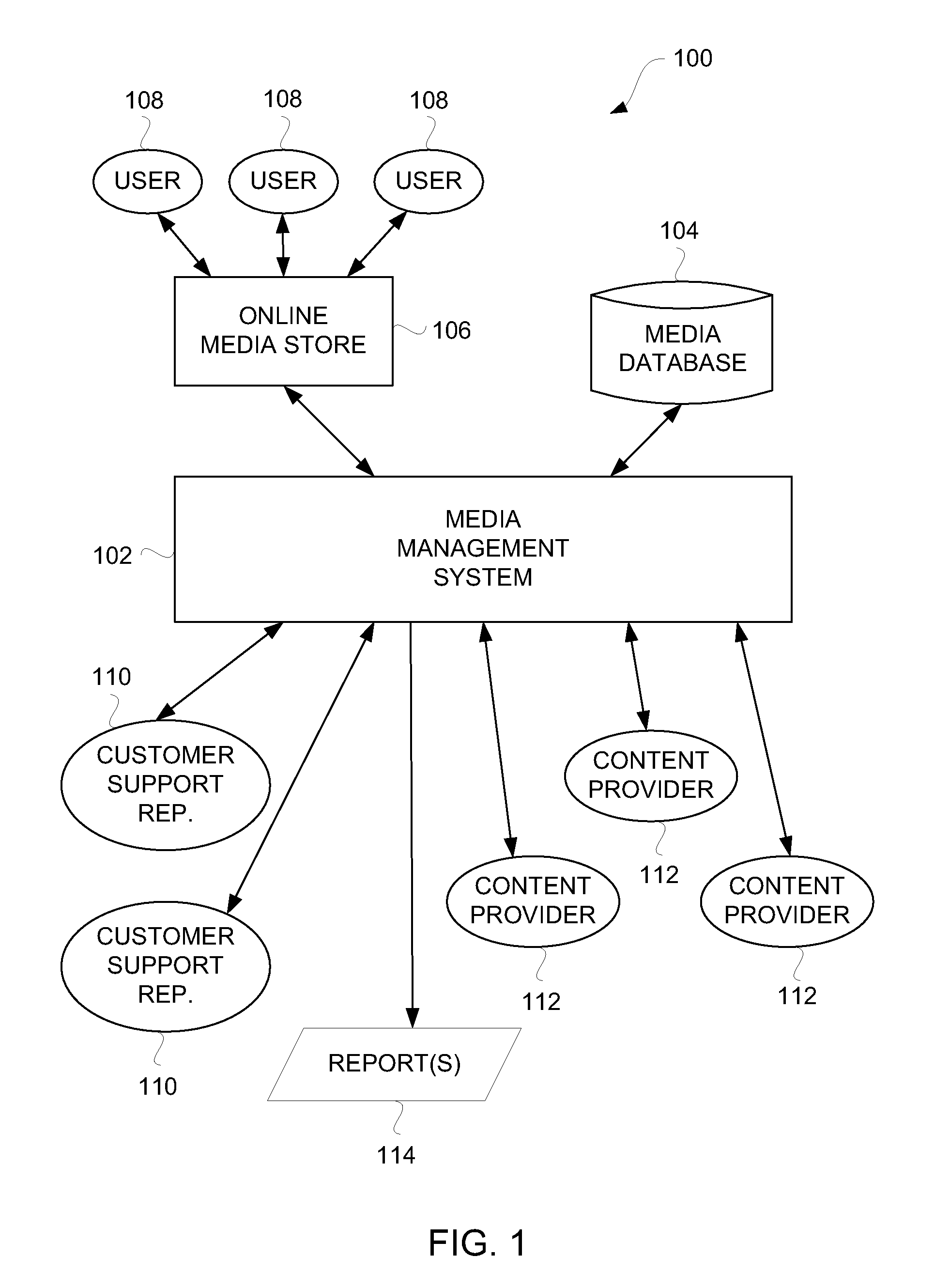 Quality-Based Media Management for Network-Based Media Distribution