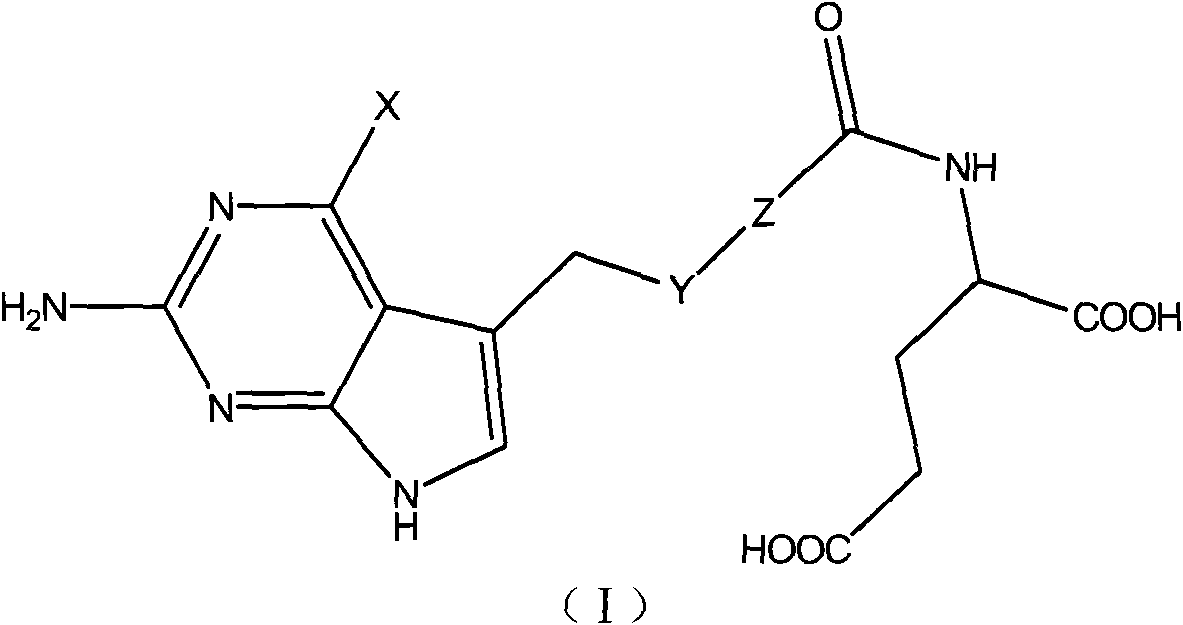 Pyrrolo[2,3-d]pyrimidine derivative and application in preparation of anti-malignant tumor medicament thereof