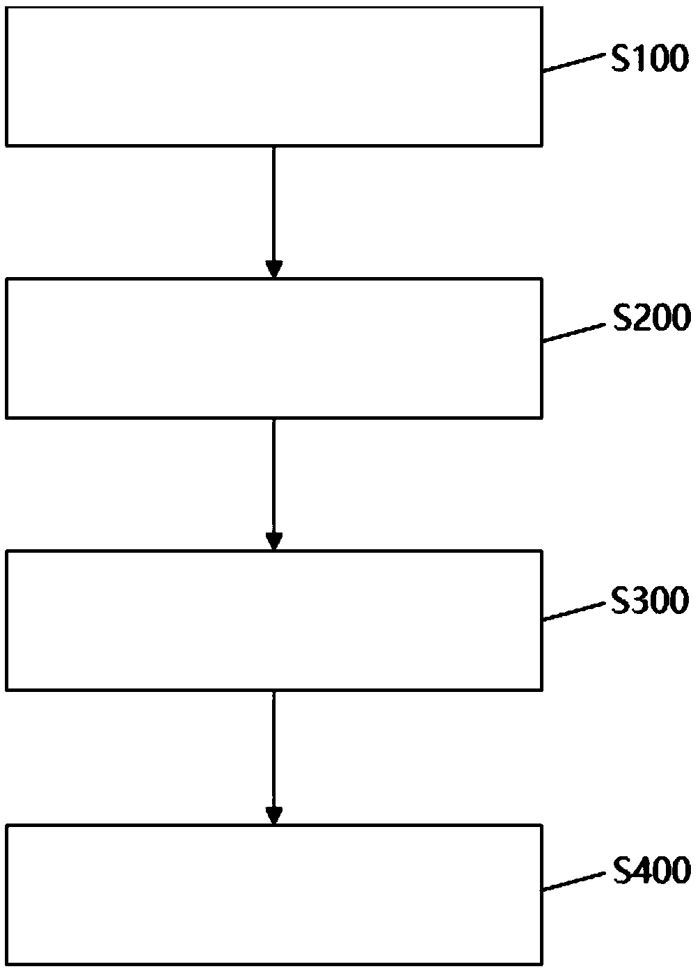 Heat treatment method for additive manufacturing monocrystal nickel-base superalloy