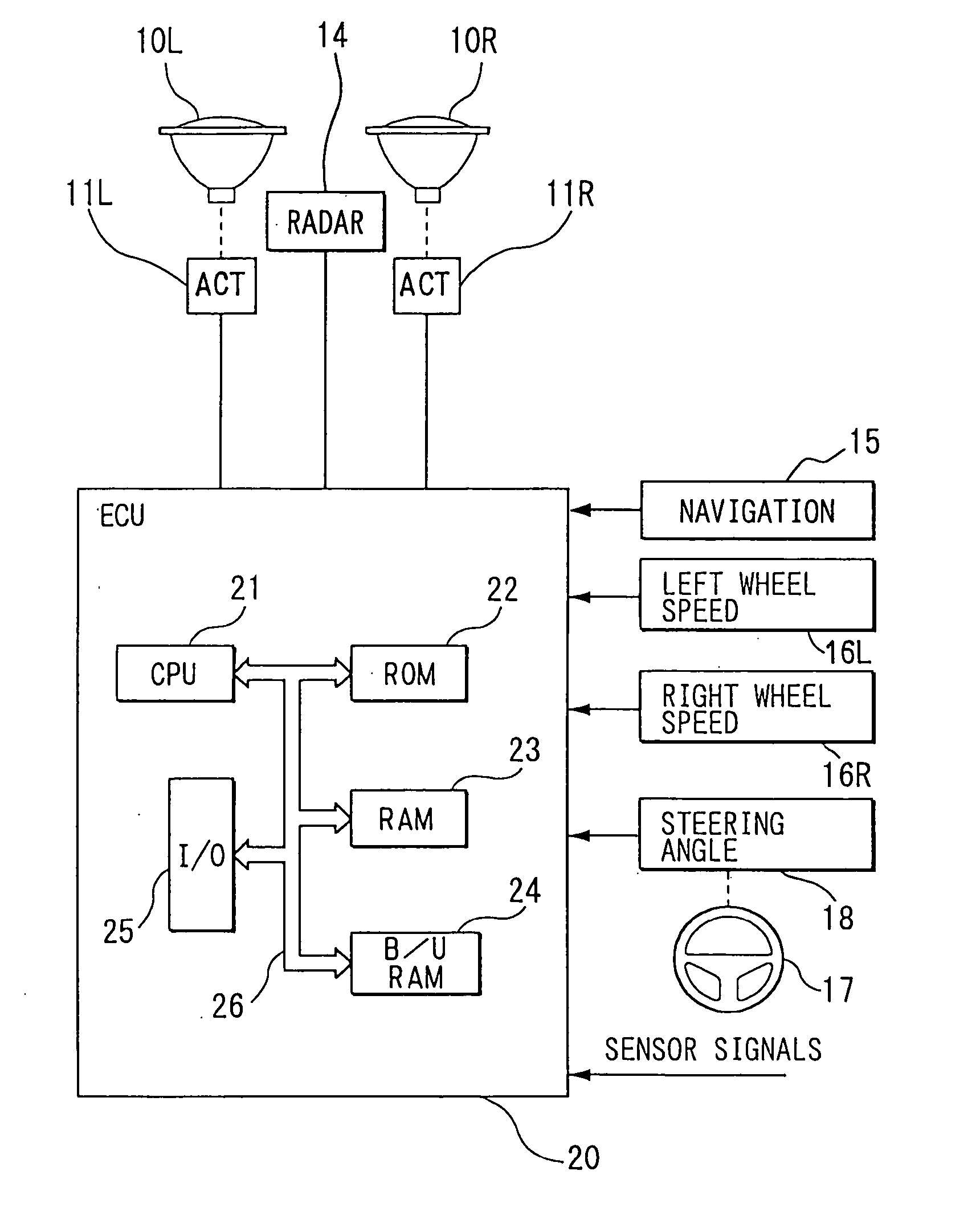 Automatic optical axis direction adjusting device for vehicle headlight