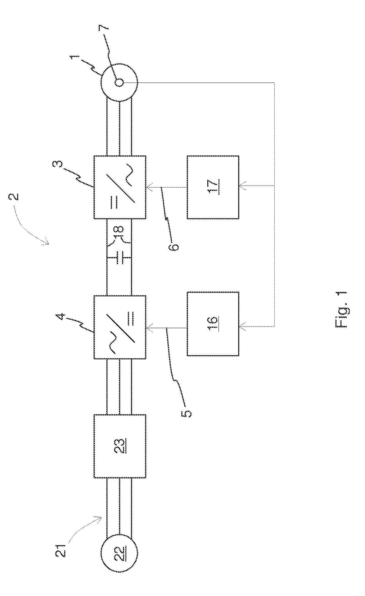 Method for controlling an alternating current electric machine, and a frequency converter