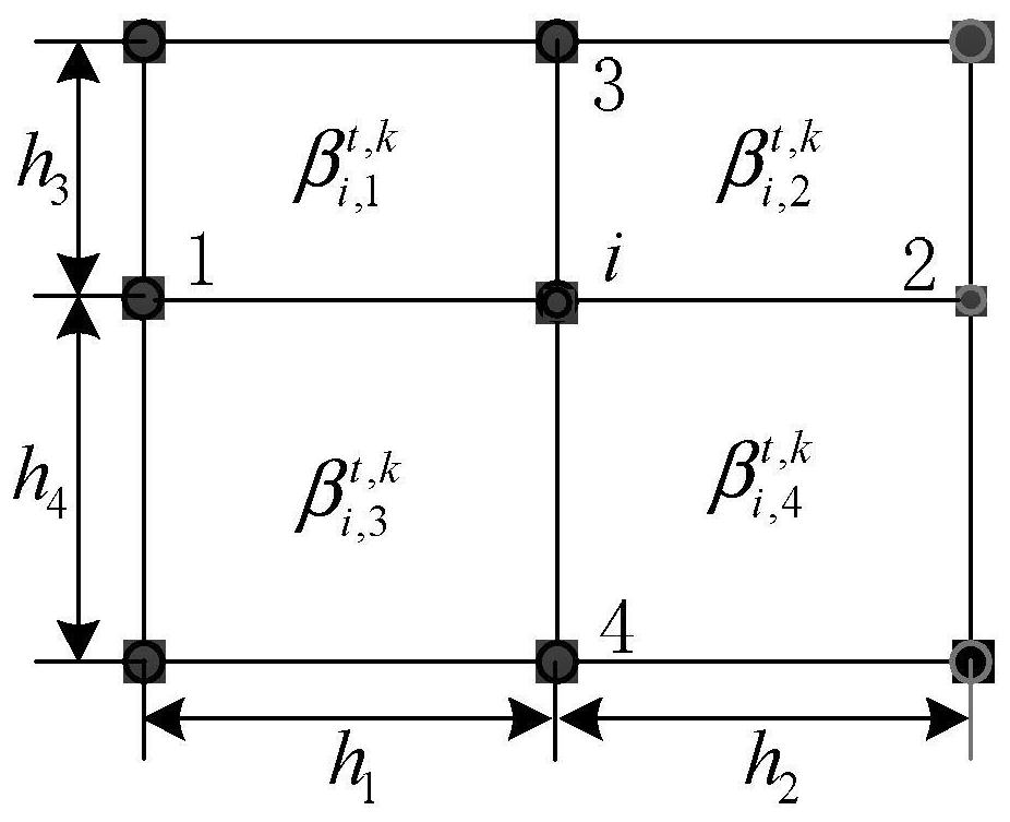 Stator transposition winding transient circulation calculation method based on three-dimensional electromagnetic coupling network