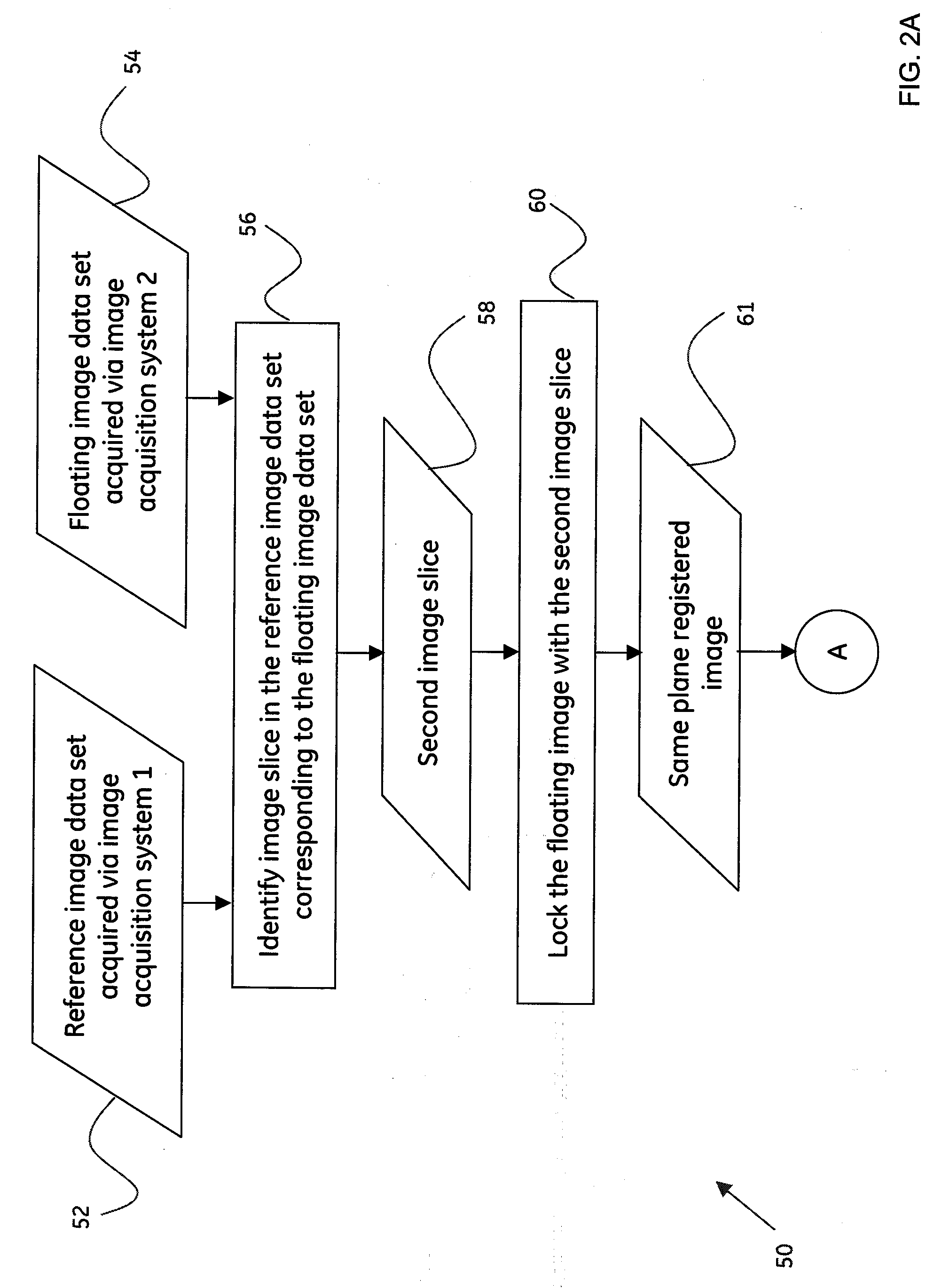 Enhanced system and method for volume based registration