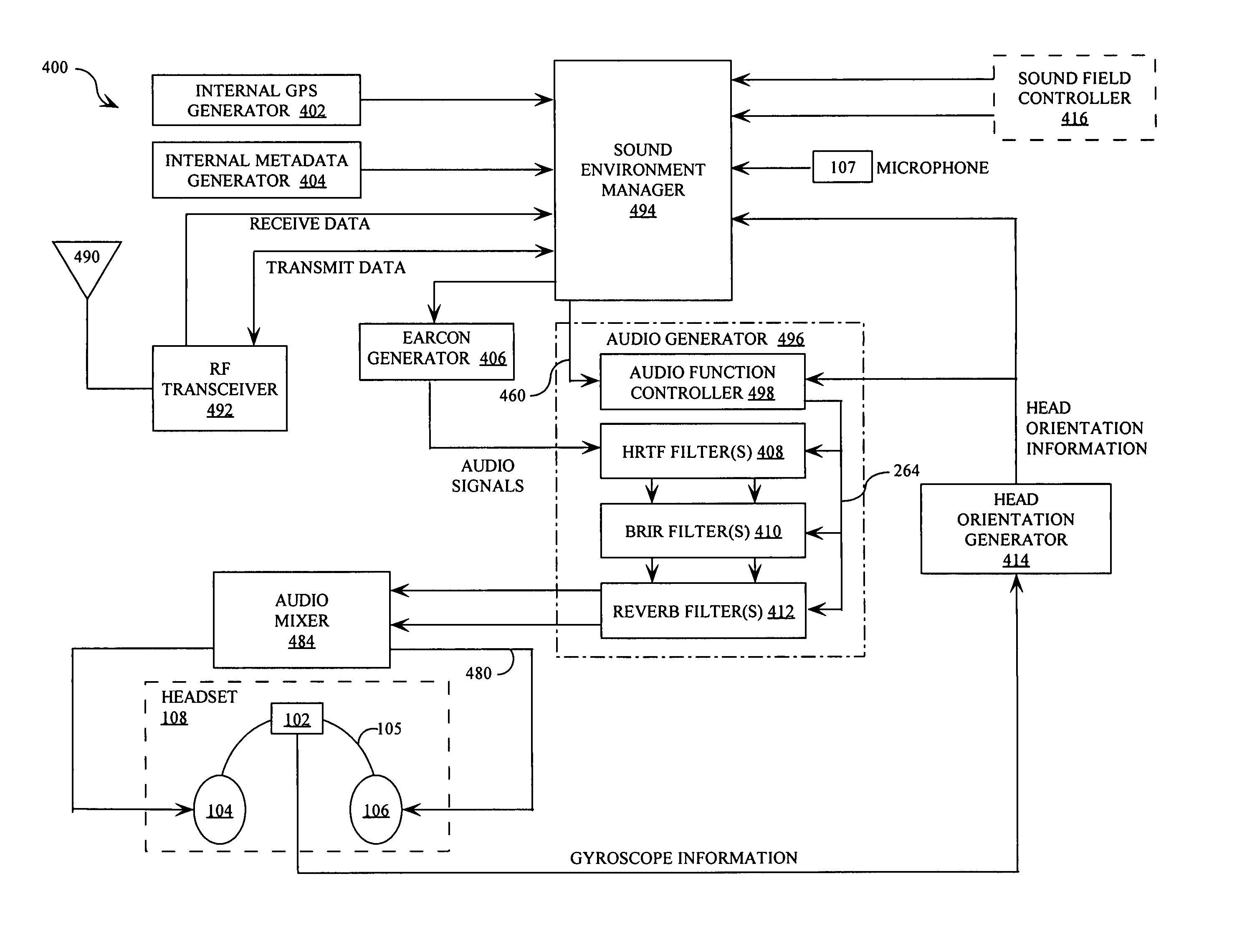 Method and apparatus for creating a multi-dimensional communication space for use in a binaural audio system