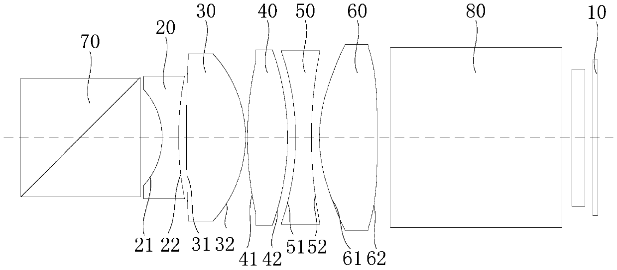 Optical system and augmented reality equipment