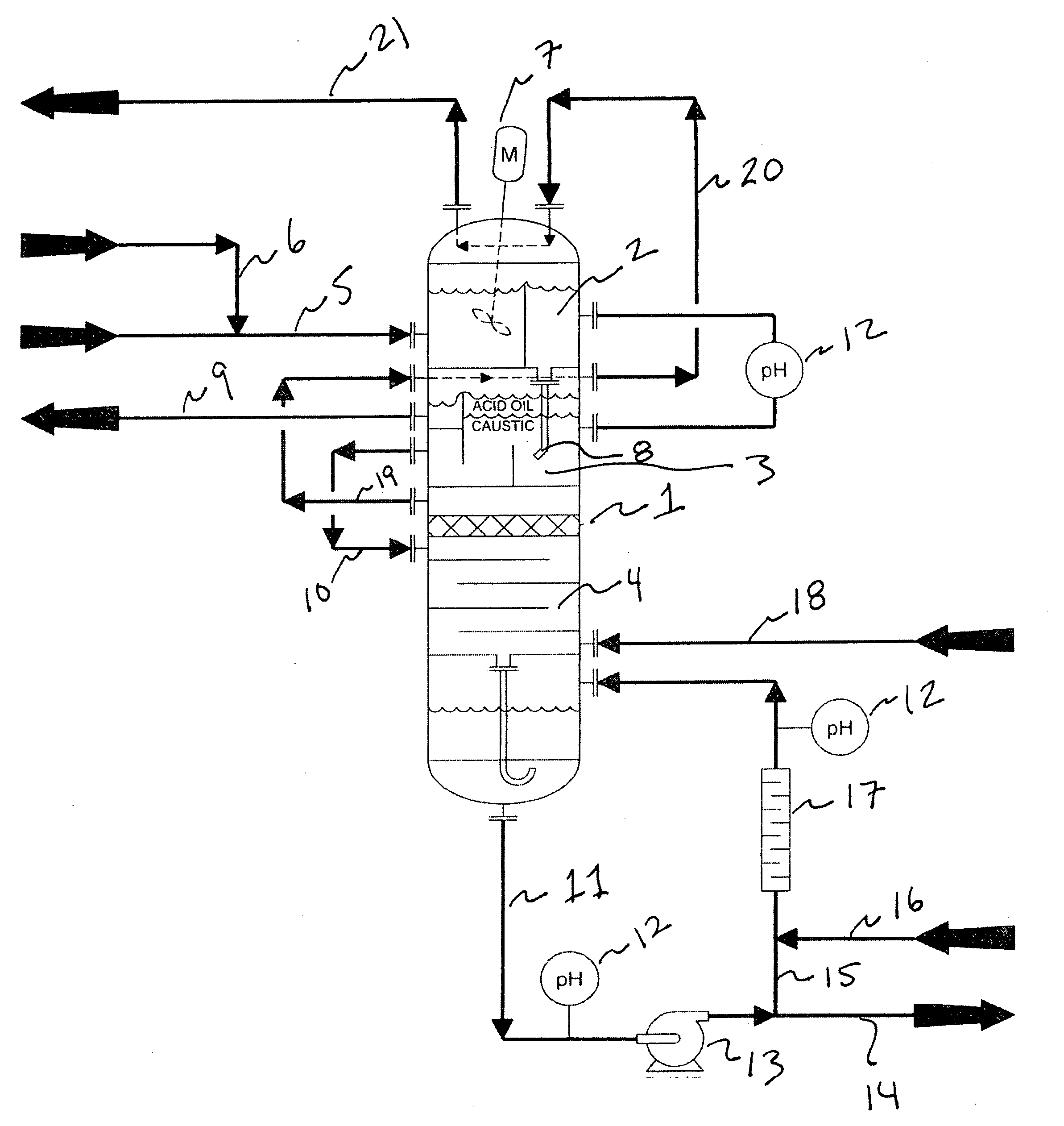 Apparatus for treating a waste stream