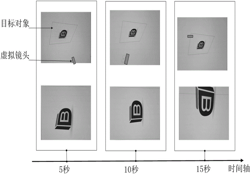 Lens animation generating method and system