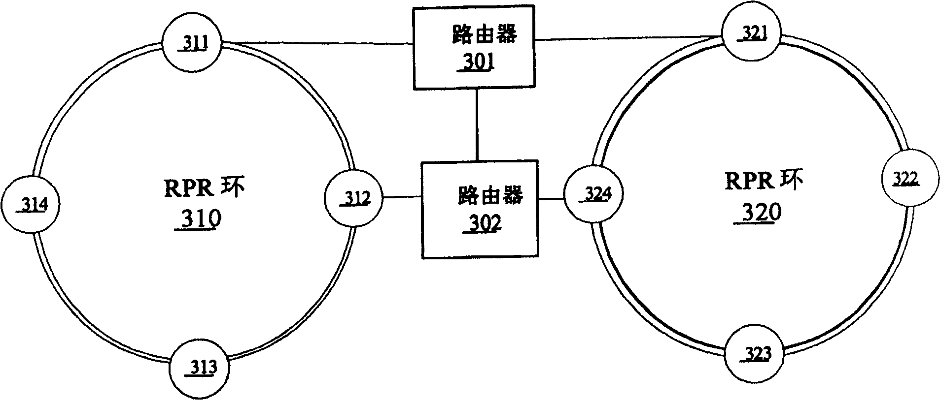 Method and station site for implementing reliable data transmission between elastic packet rings