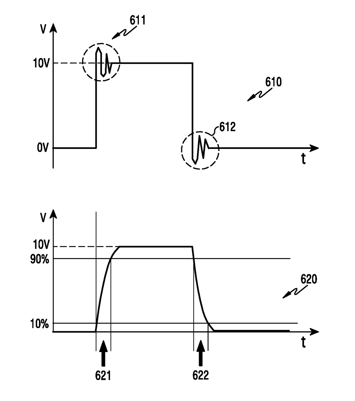 Method for controlling charge for improving receive sensitivity and electronic device for the same