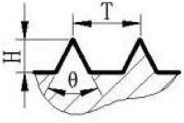 Self-tapping broken-bone threaded retention nail for teeth