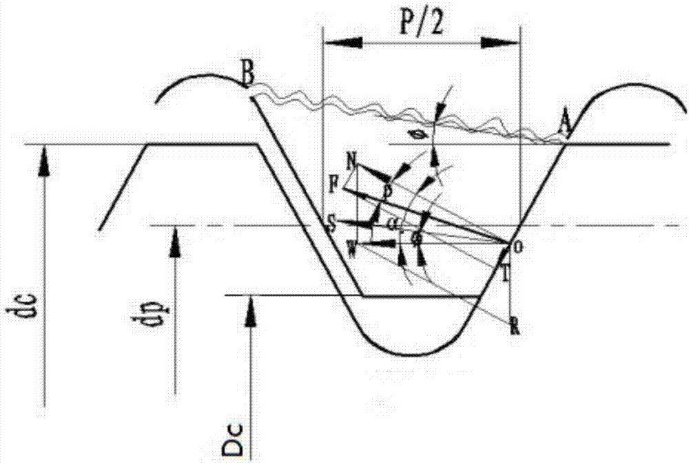 Self-tapping broken-bone threaded retention nail for teeth