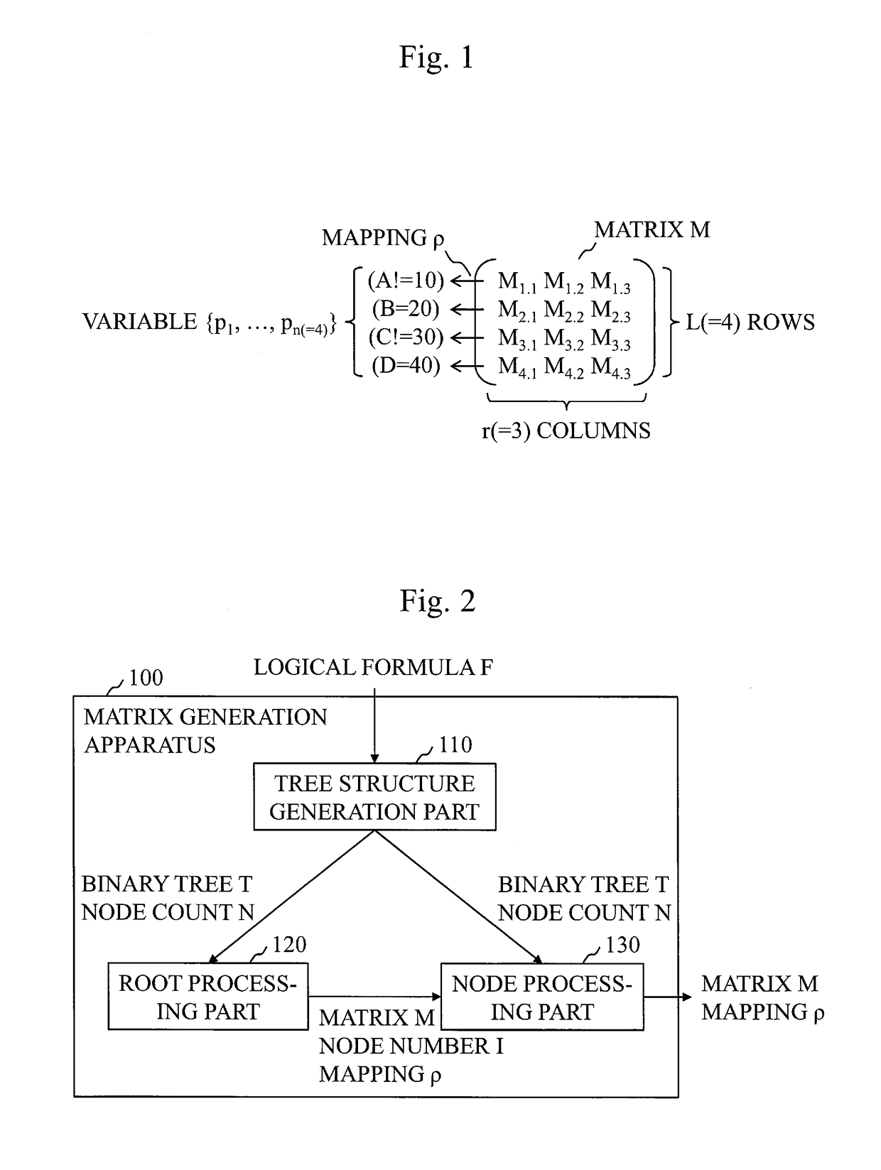 Matrix generation apparatus, matrix generation method, and non-transitory computer-readable recording medium storing matrix generation program