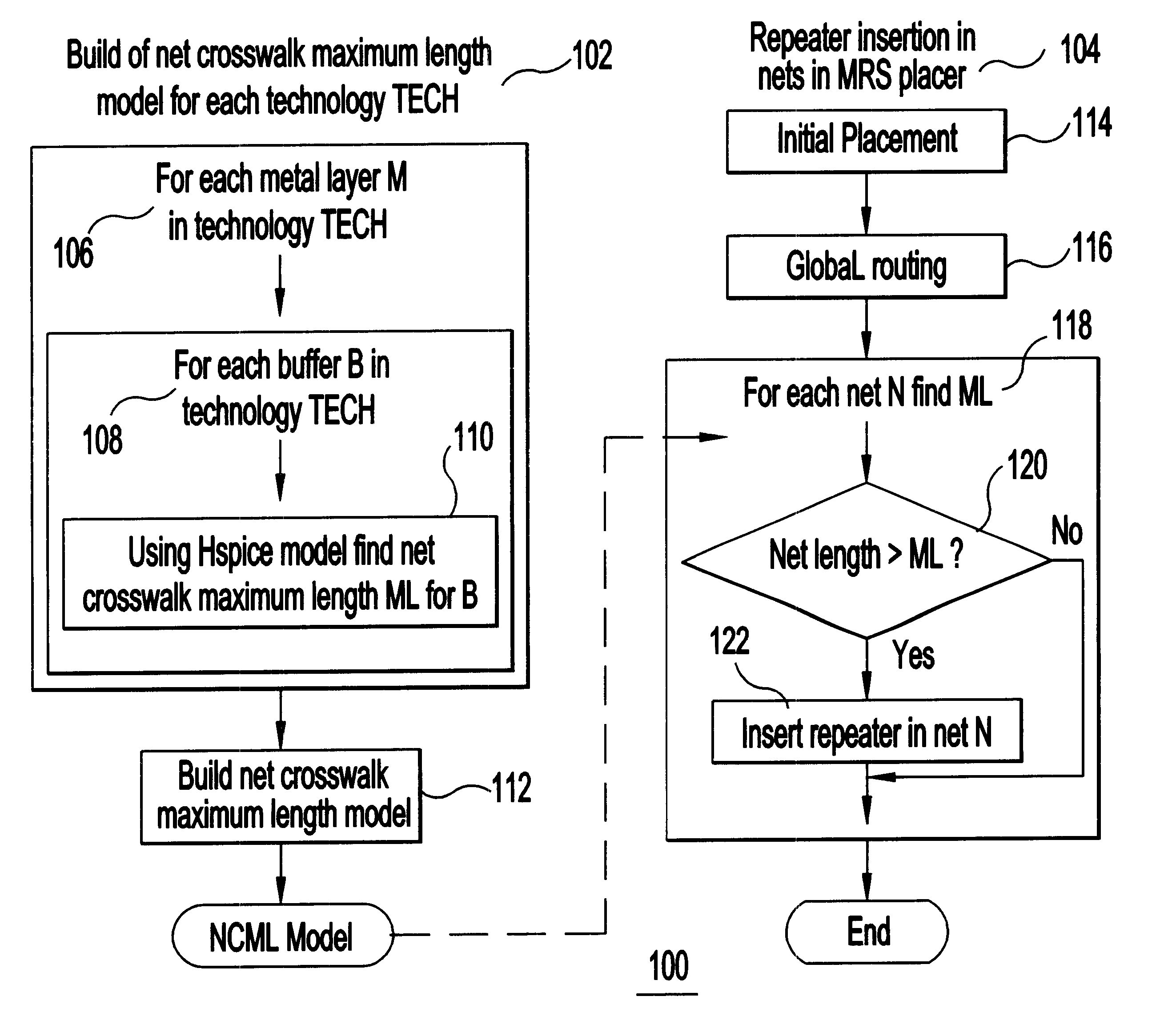 Integrated design system and method for reducing and avoiding crosstalk