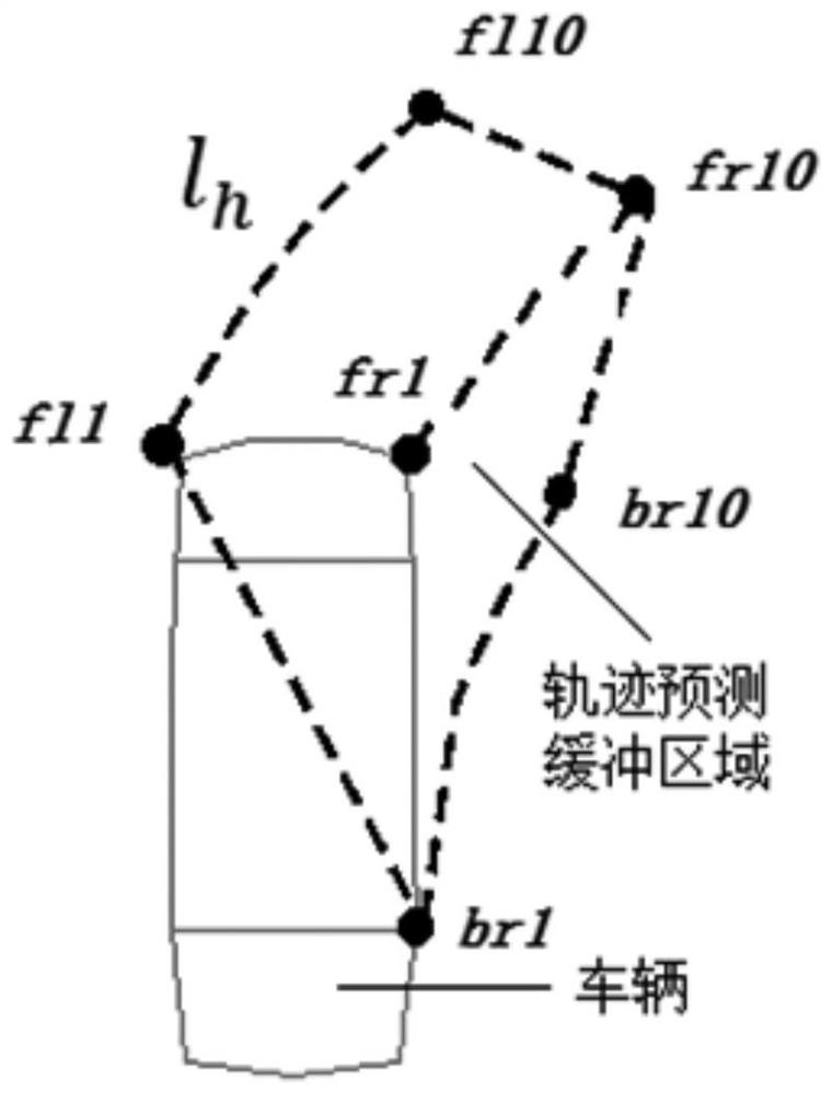 Method for controlling braking of driving training vehicle