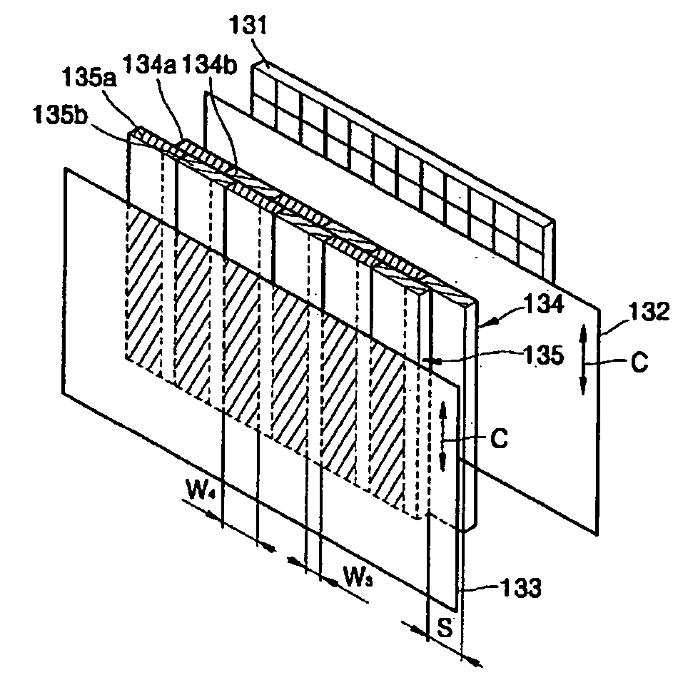 Autostereoscopic display