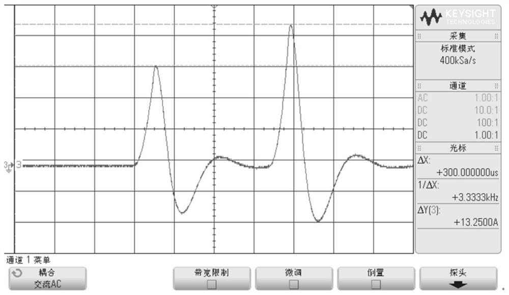 A learning method for positive and negative codes of electric vehicle motors