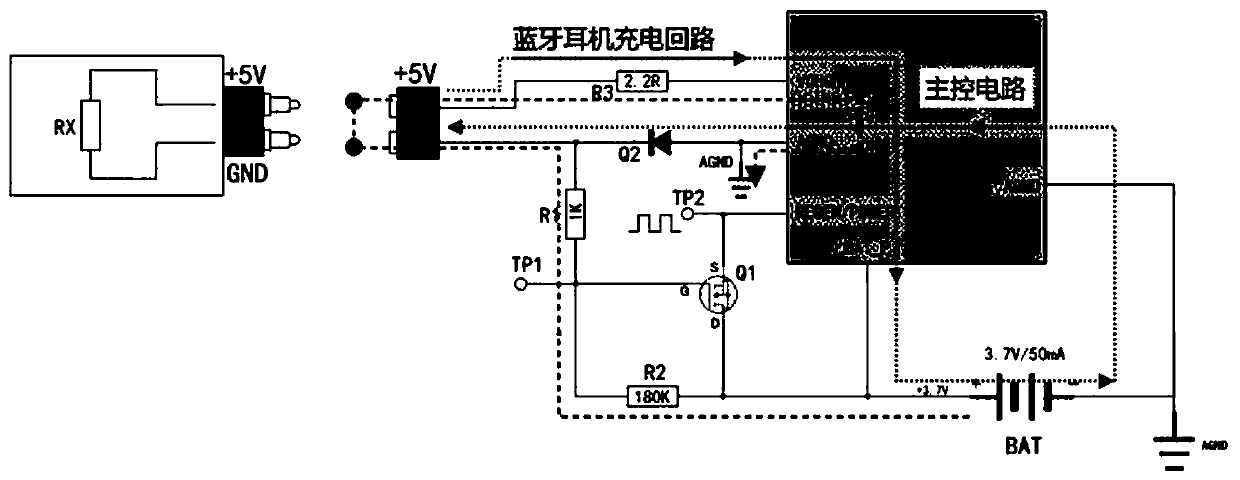 Bluetooth earphone and power on/off control method thereof