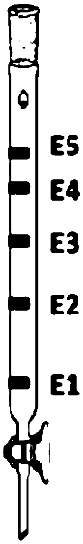 Nidusin compounds, preparation method and application of anti-neuroinflammation