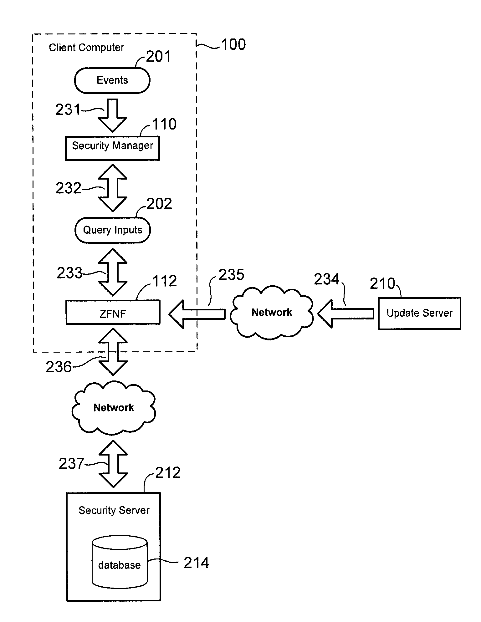 Remote security servers for protecting customer computers against computer security threats