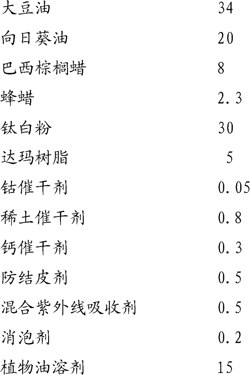 White wood wax oil for woodware and preparation method thereof