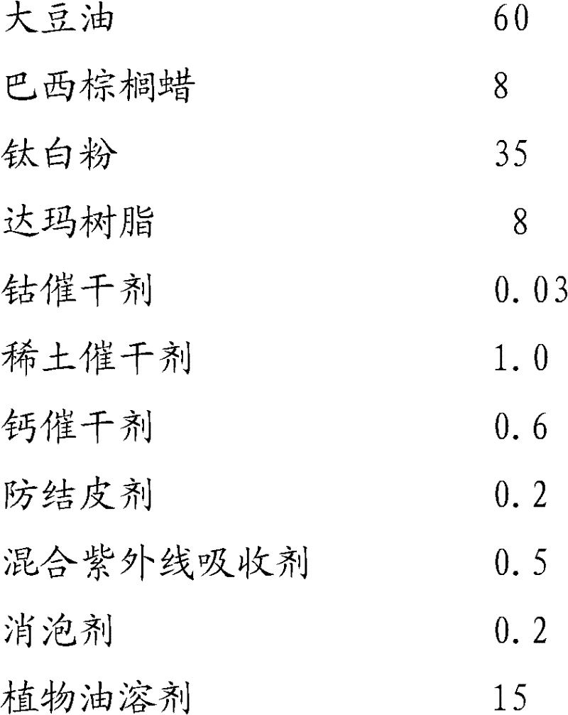 White wood wax oil for woodware and preparation method thereof