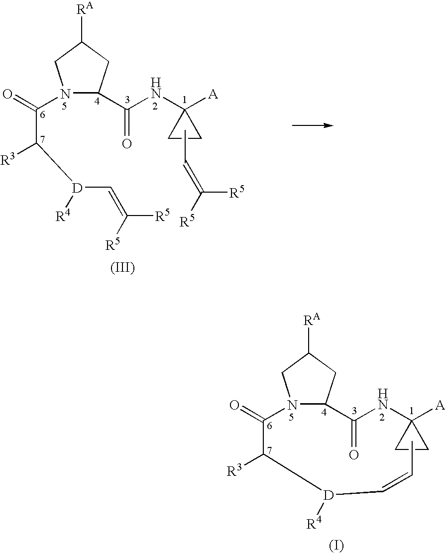 Ring-closing metathesis process in supercritical fluid