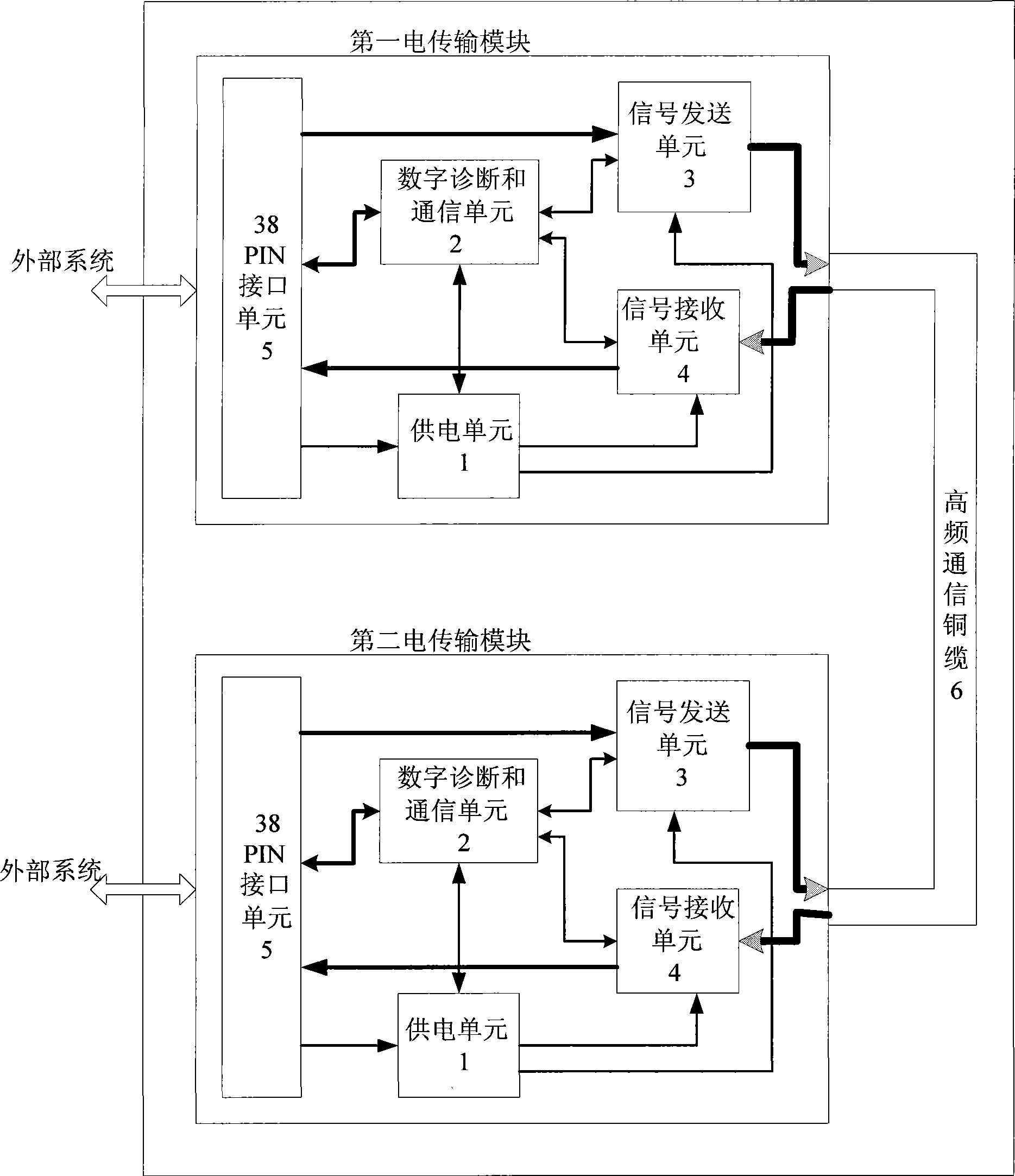 Design method for long distance 40G QSFP communication active copper cable component