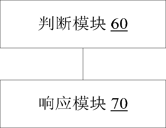 Method and system for controlling a plurality of air conditioners, remote controls and air conditioners