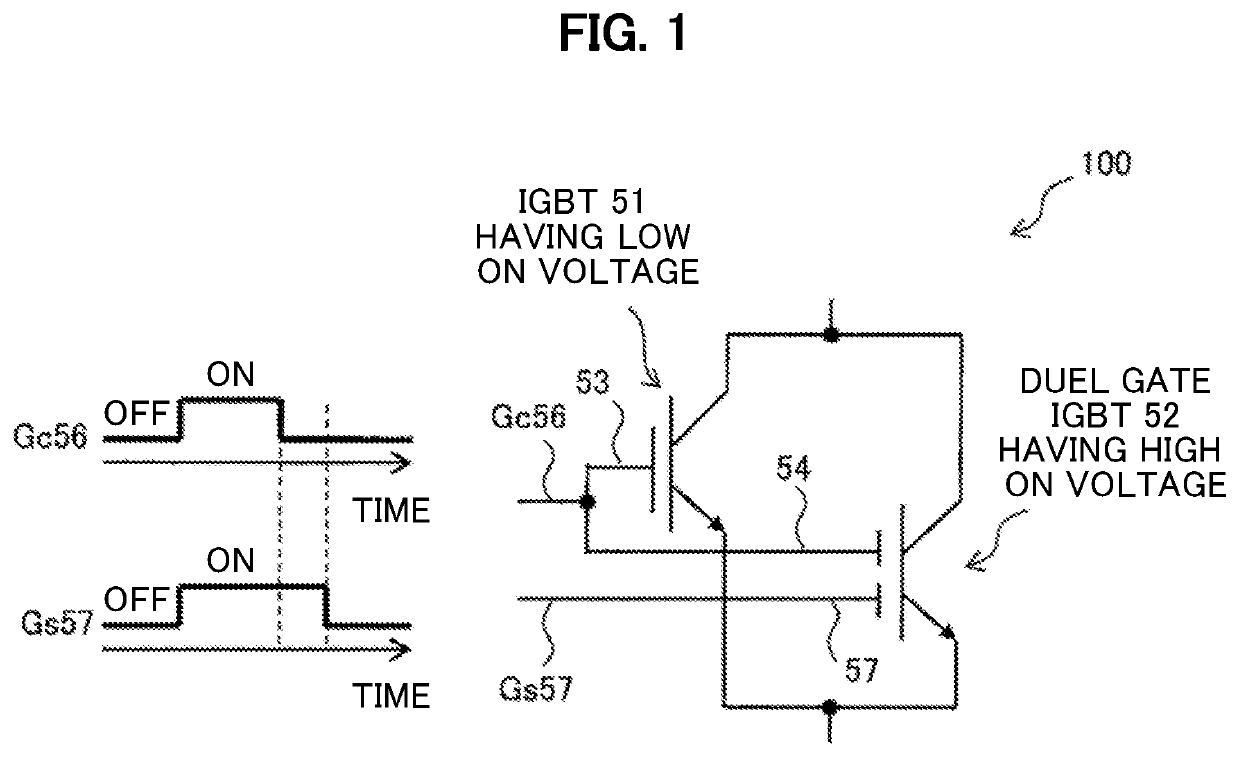 Semiconductor device and power conversion device