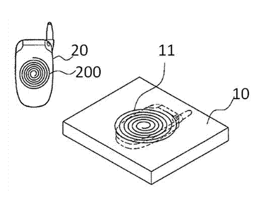 Enhanced wireless charging system