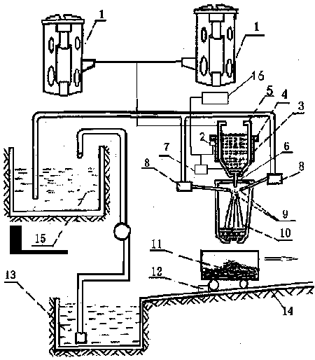 Production method of vanadium-titanium iron powder