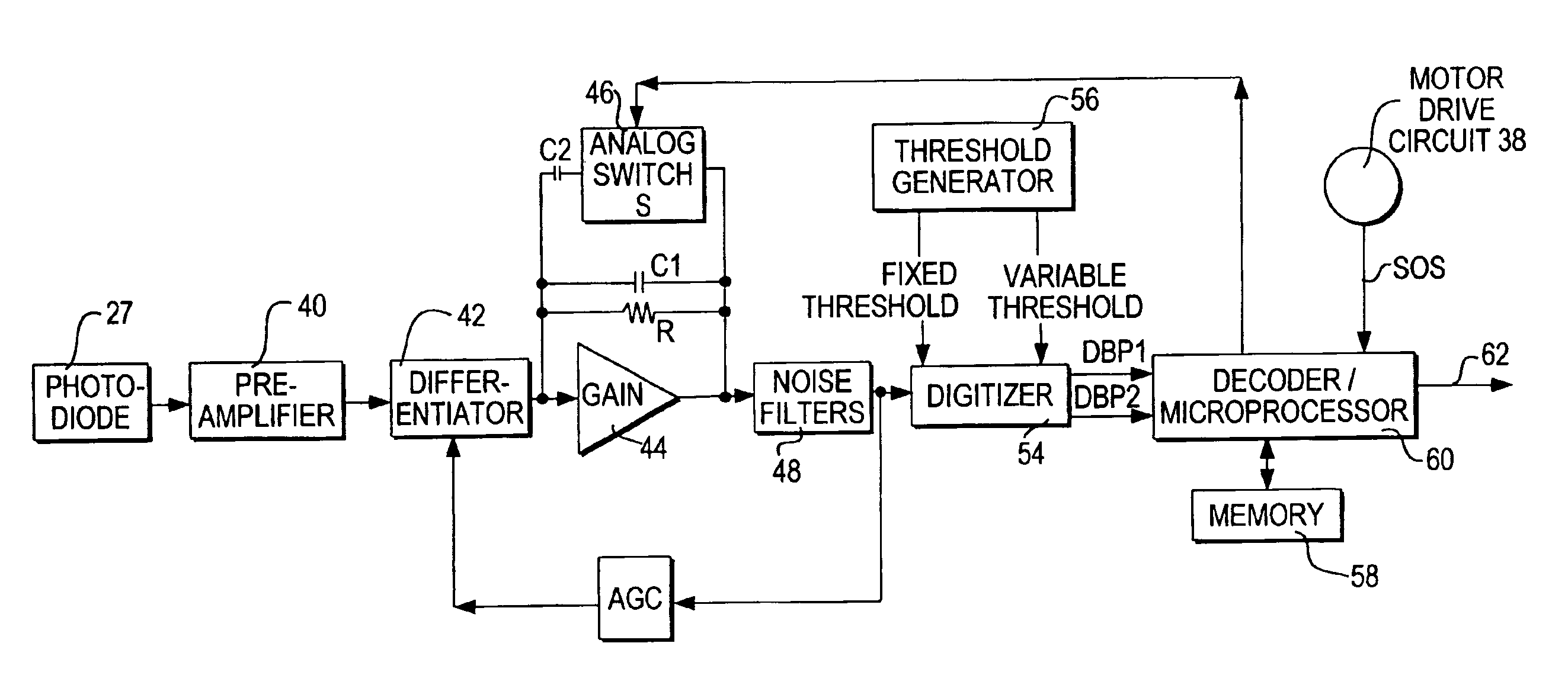 Data collection signal processing for increased performance in electro-optical readers