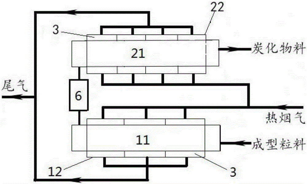 Oxidation carbonization device and method of coal-base activated carbon