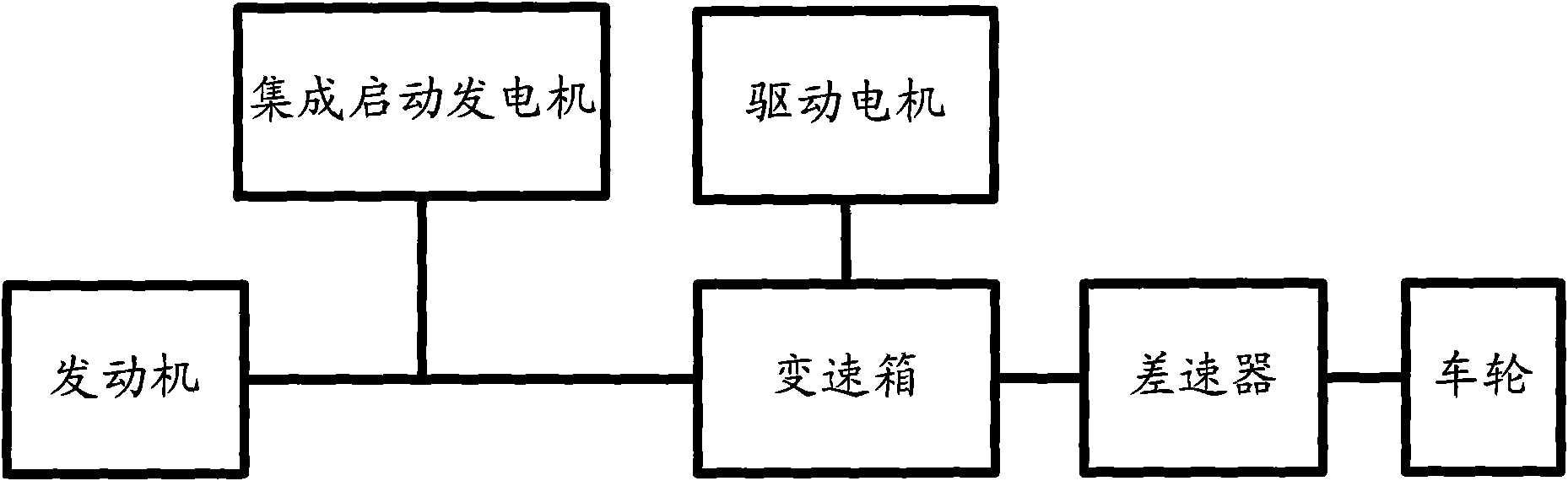 Series/parallel double-motor and multi-clutch hybrid drive unit for vehicle