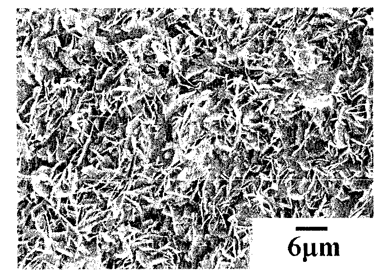 Superhydrophobic surface material and special nano-particles thereof with core-shell structures