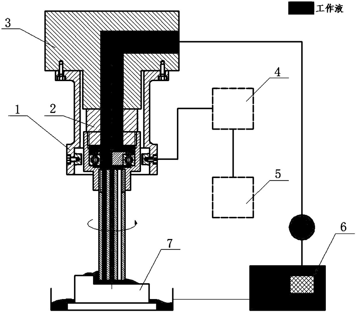 Arc discharge processing purging area regulating system