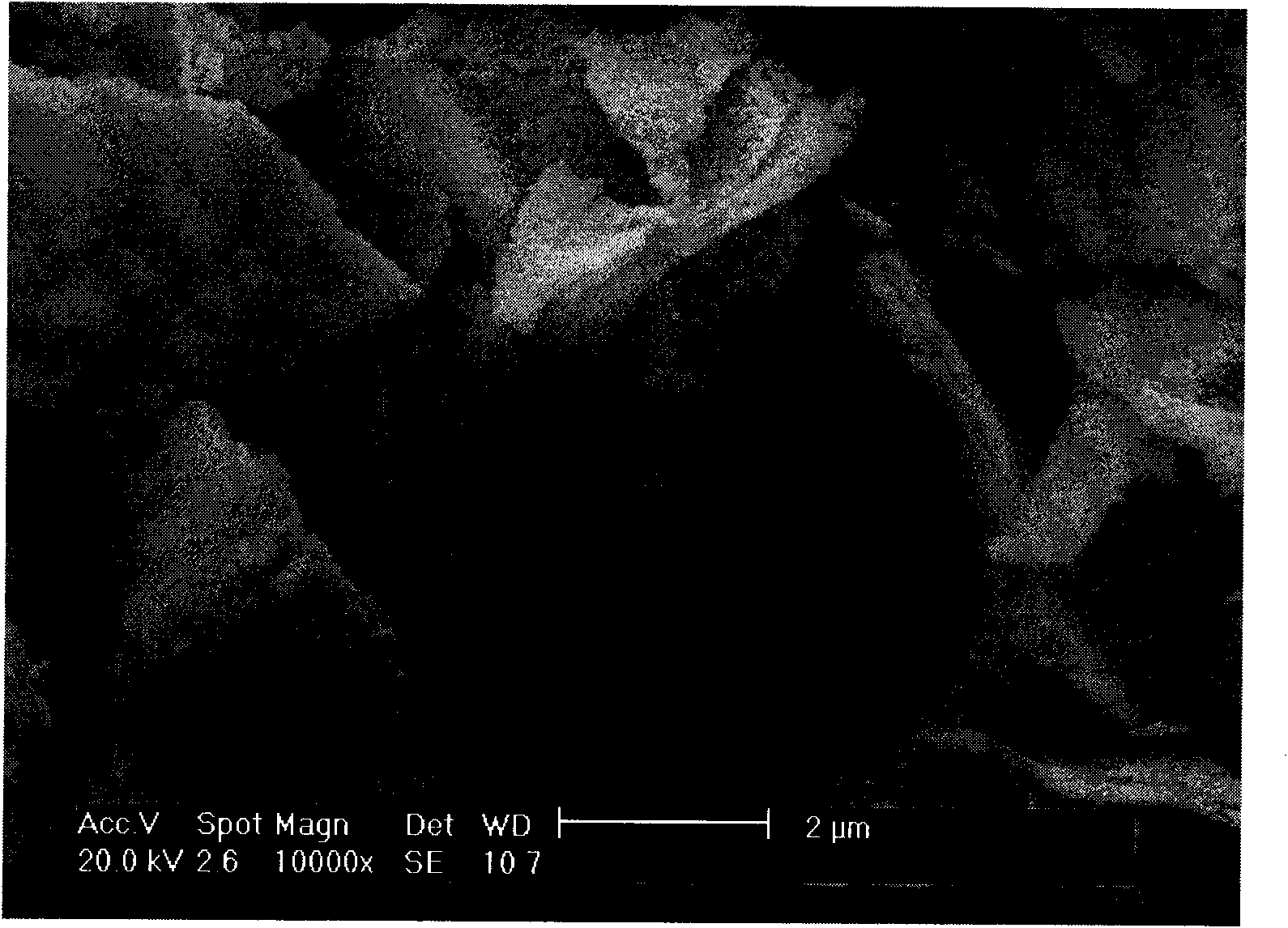 Preparation method of perovskite-like La*NiO* and applications