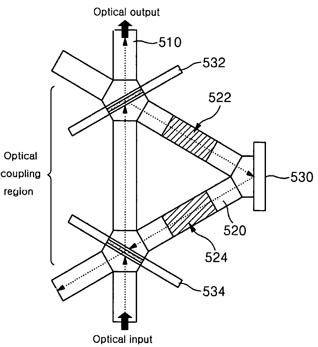 Micro resonator sensor