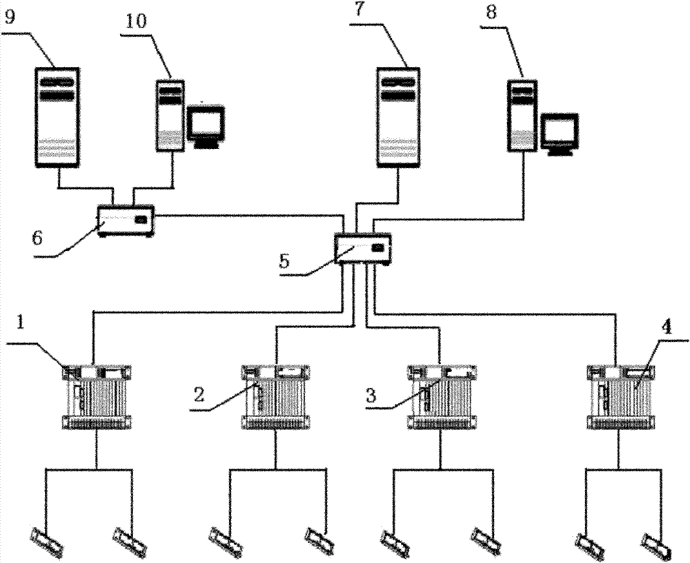 Method for recording temperature curve in heavy rail steel billet heating process