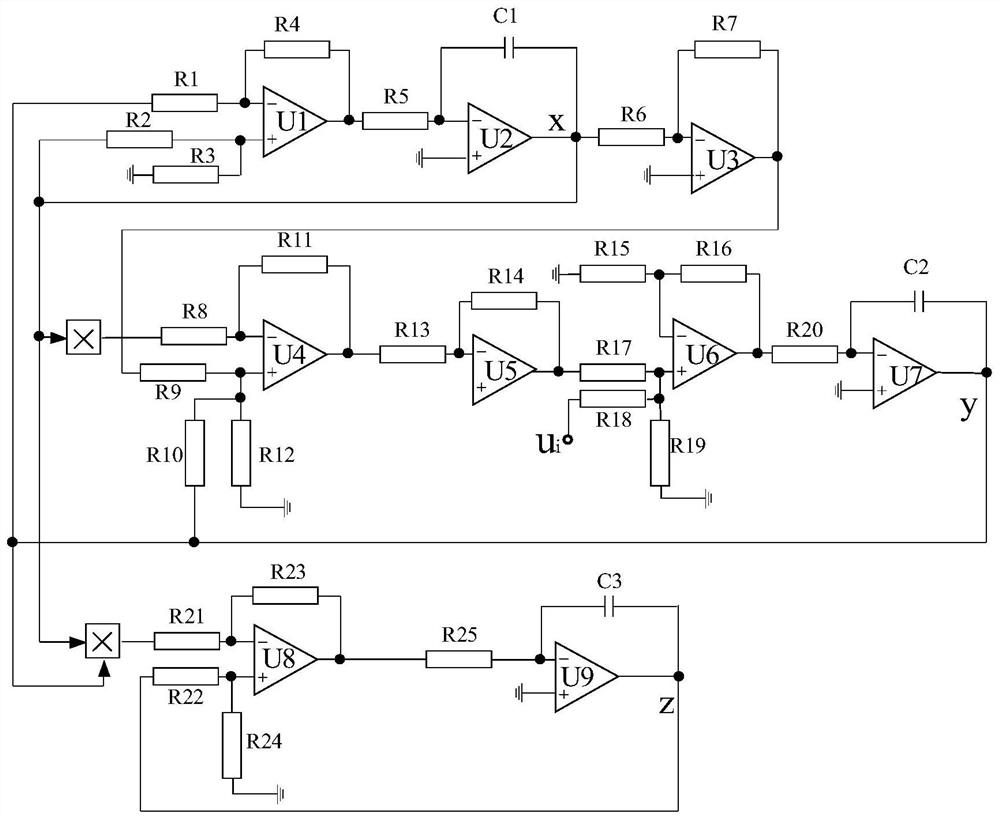 Chaos generation method based on pulse control