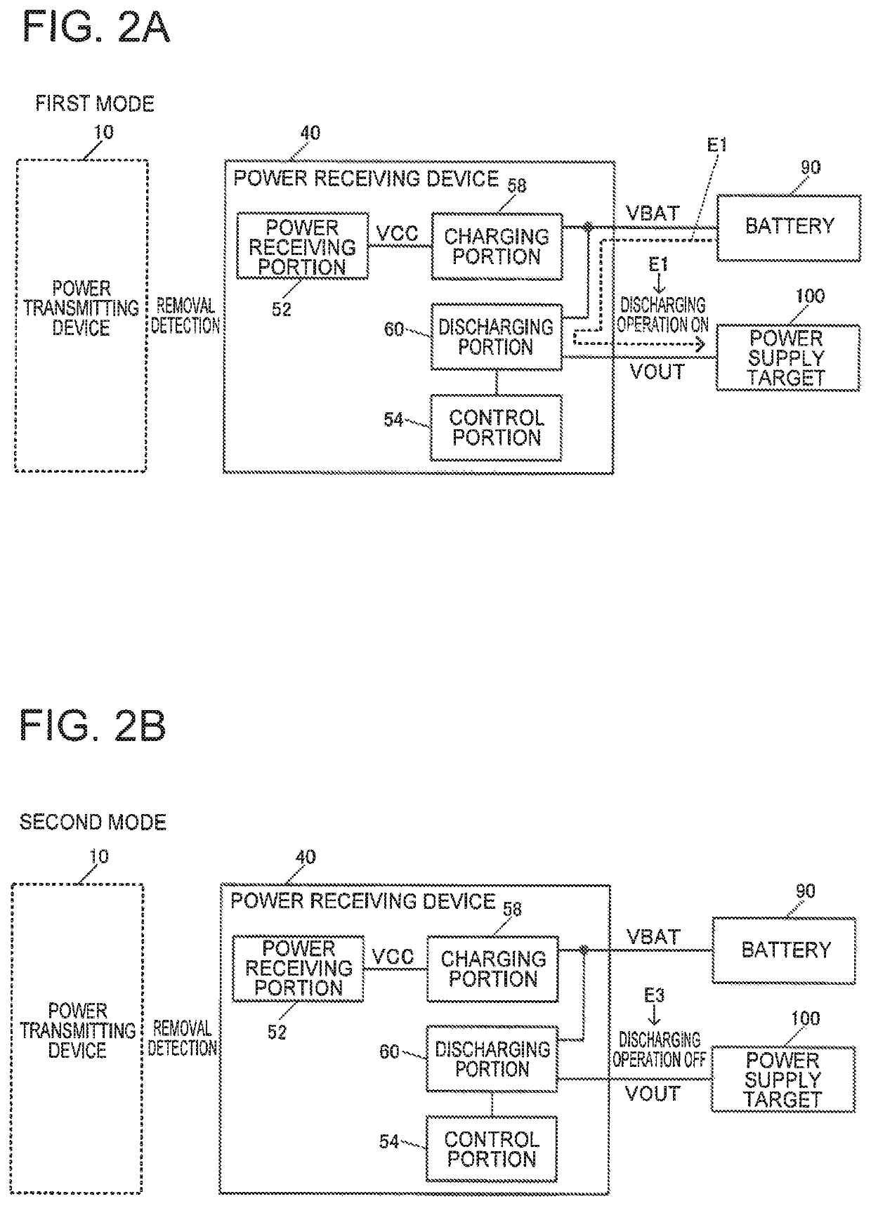 Control device, power receiving device, electronic apparatus, power transmission system, and power supply method