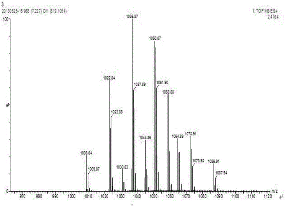 A Bacillus pumilus and its Application in Controlling Earthy Odor in Liquor