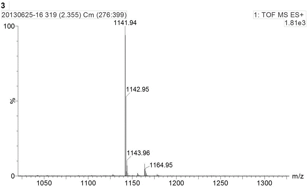 A Bacillus pumilus and its Application in Controlling Earthy Odor in Liquor