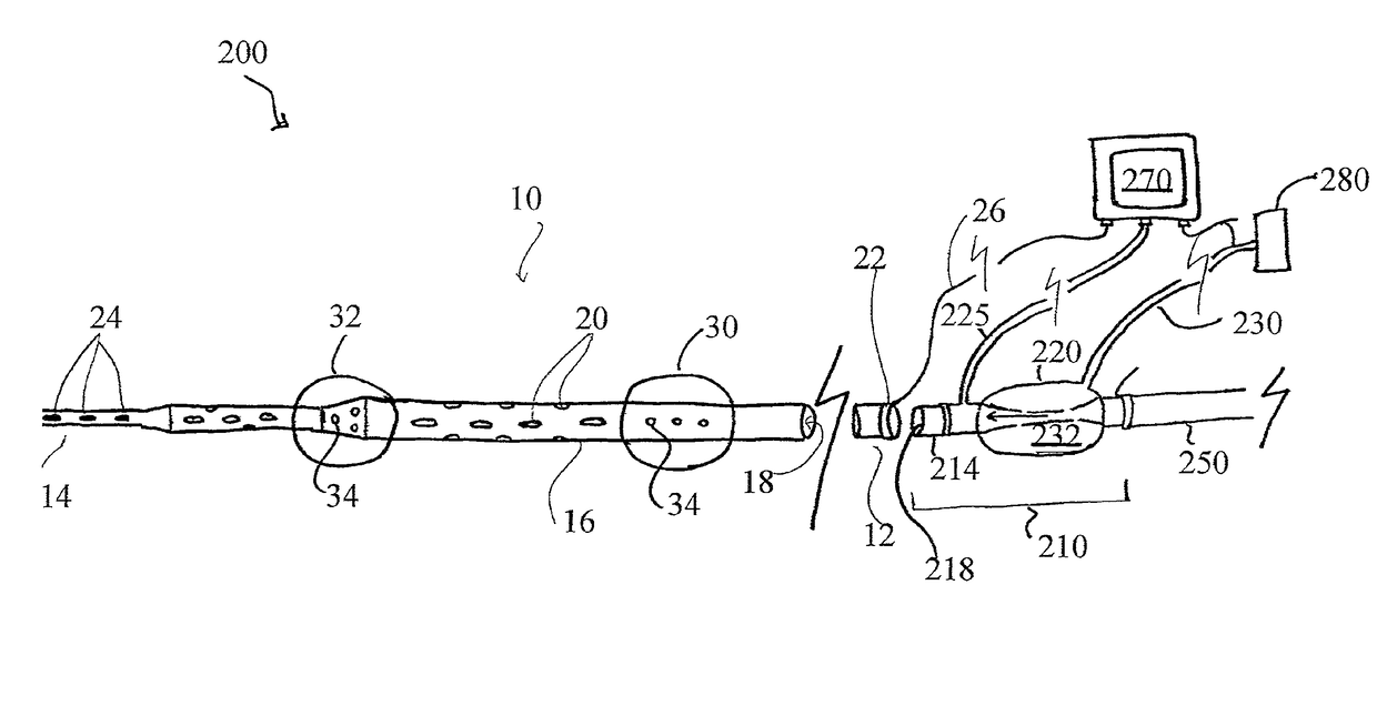 Systems and methods for selective auto-retroperfusion along with regional mild hypothermia