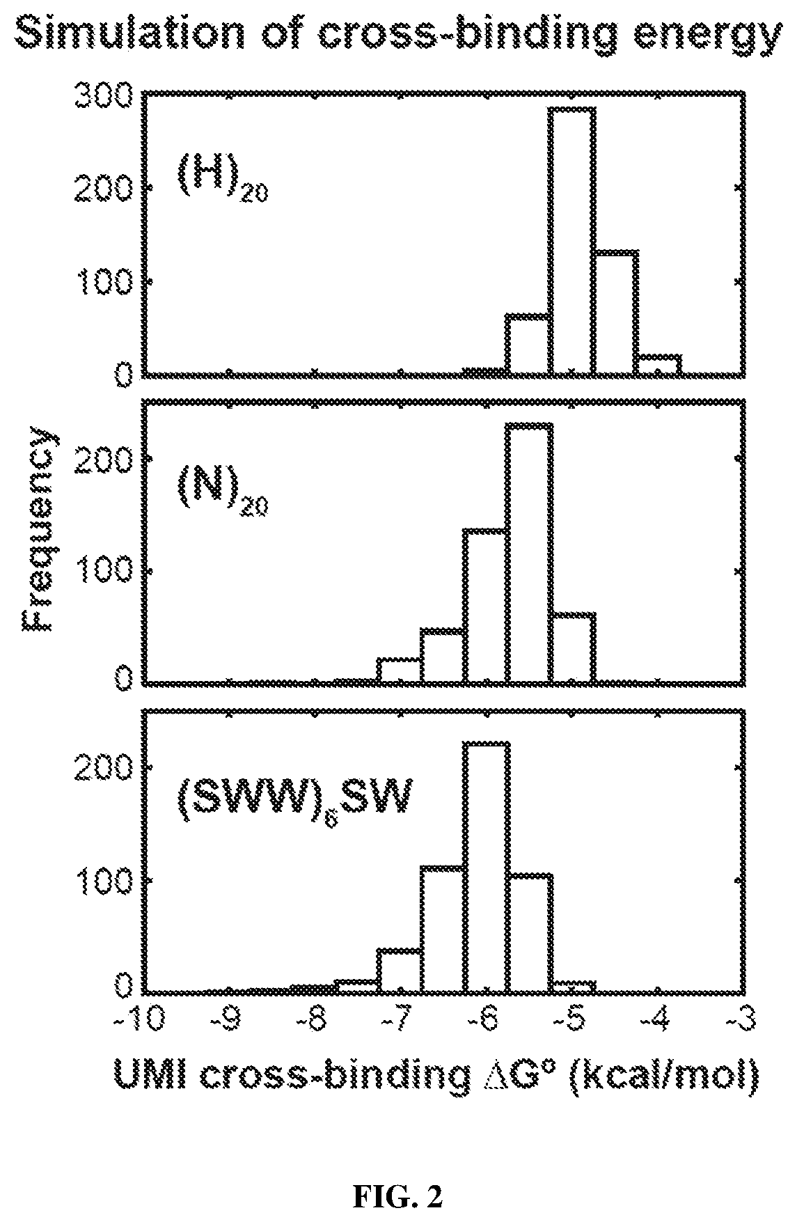 Quantitative amplicon sequencing for multiplexed copy number variation detection and allele ratio quantitation