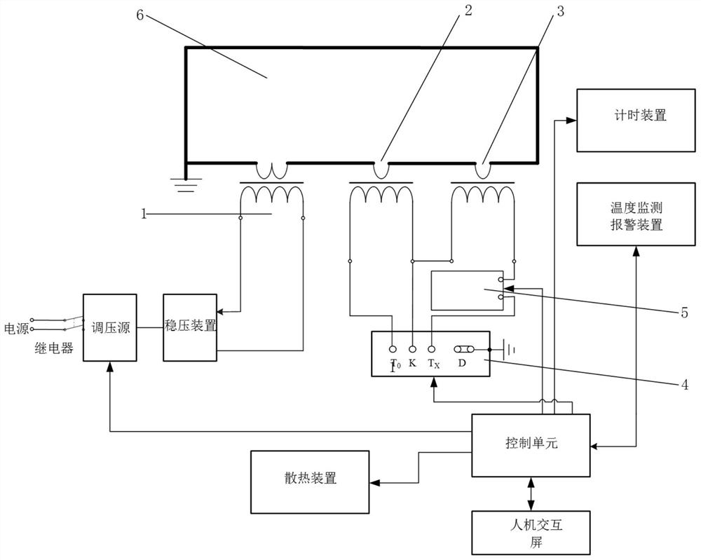 Current transformer verification system