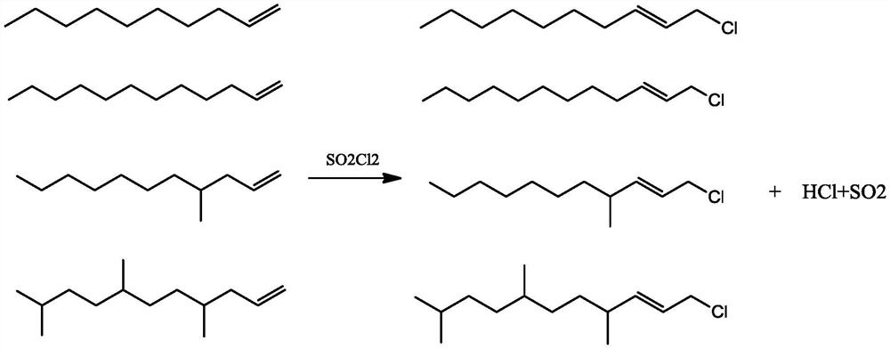 Synthesis method of low-cost long-carbon-chain cationic quaternary ammonium salt