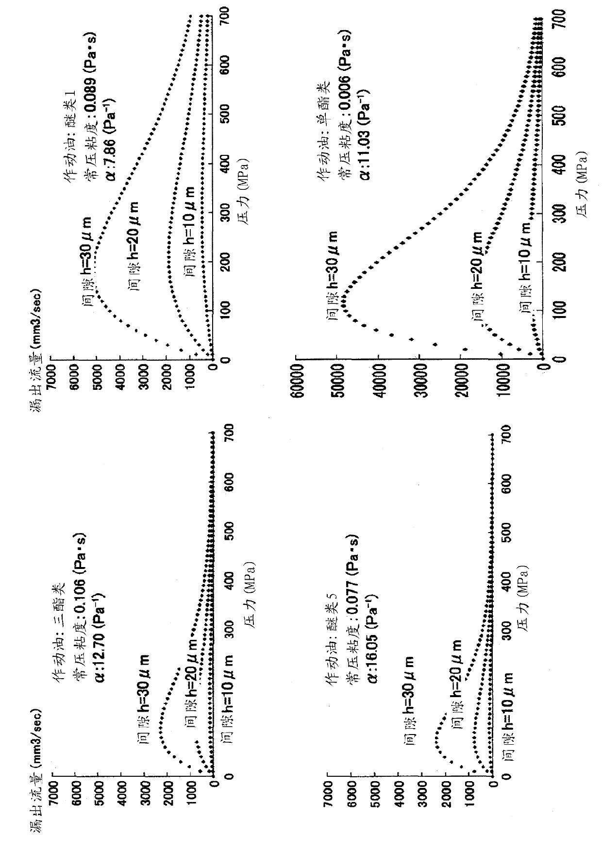 Autofrettage machining device