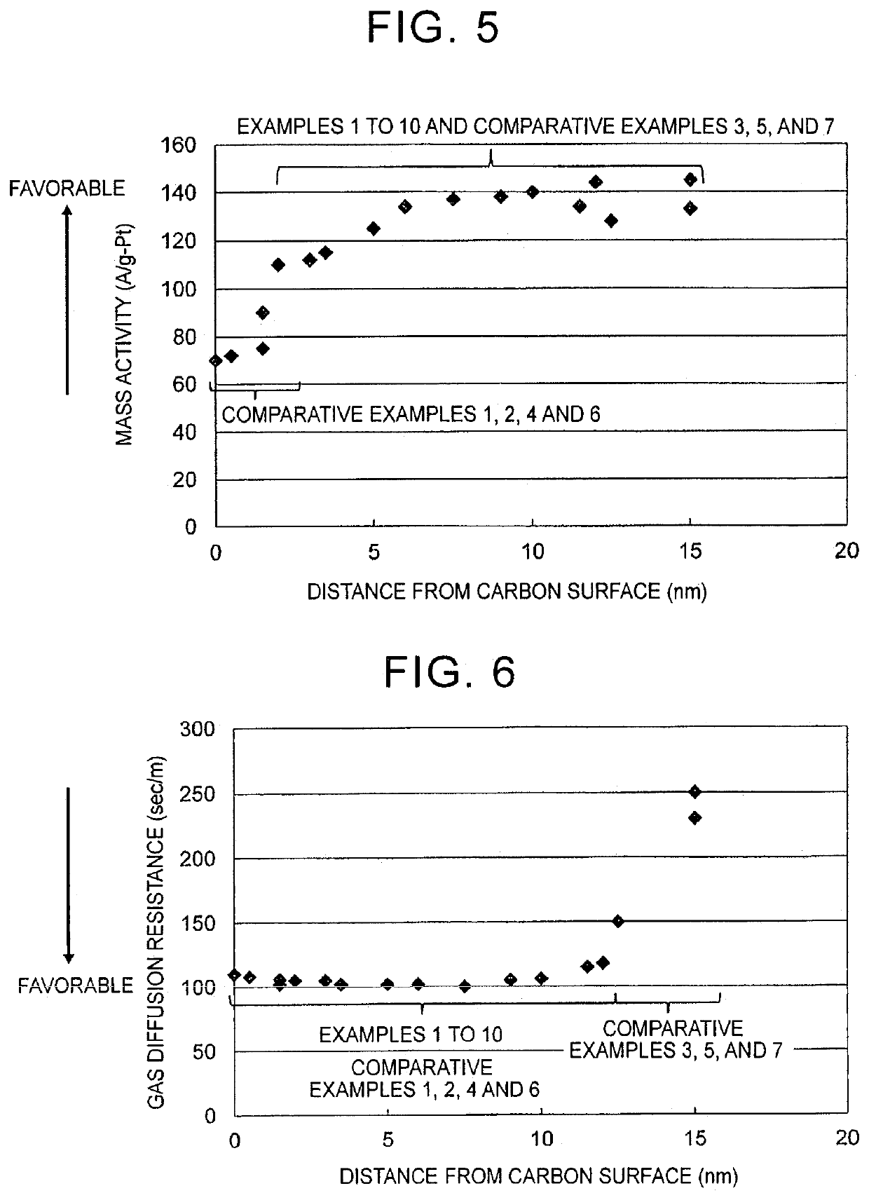 Electrode catalyst for fuel cell, method of producing the same, and fuel cell