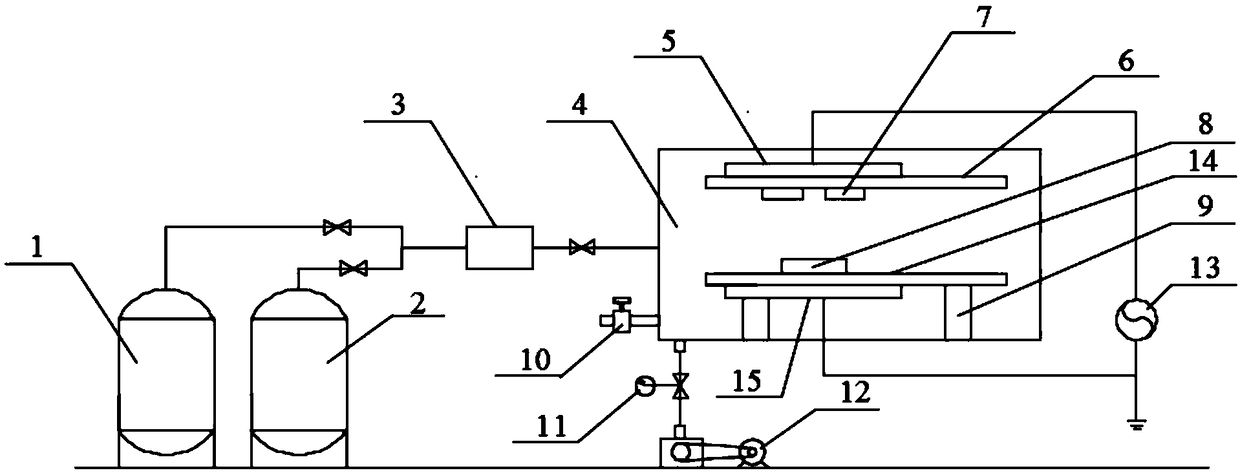 Meat food preservation device and meat food shelf life extension method